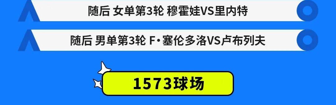 九游app官方下载-澳网正赛第6日：阿卡萨巴冲击16强 徐一璠/杨钊煊女双战头号种子